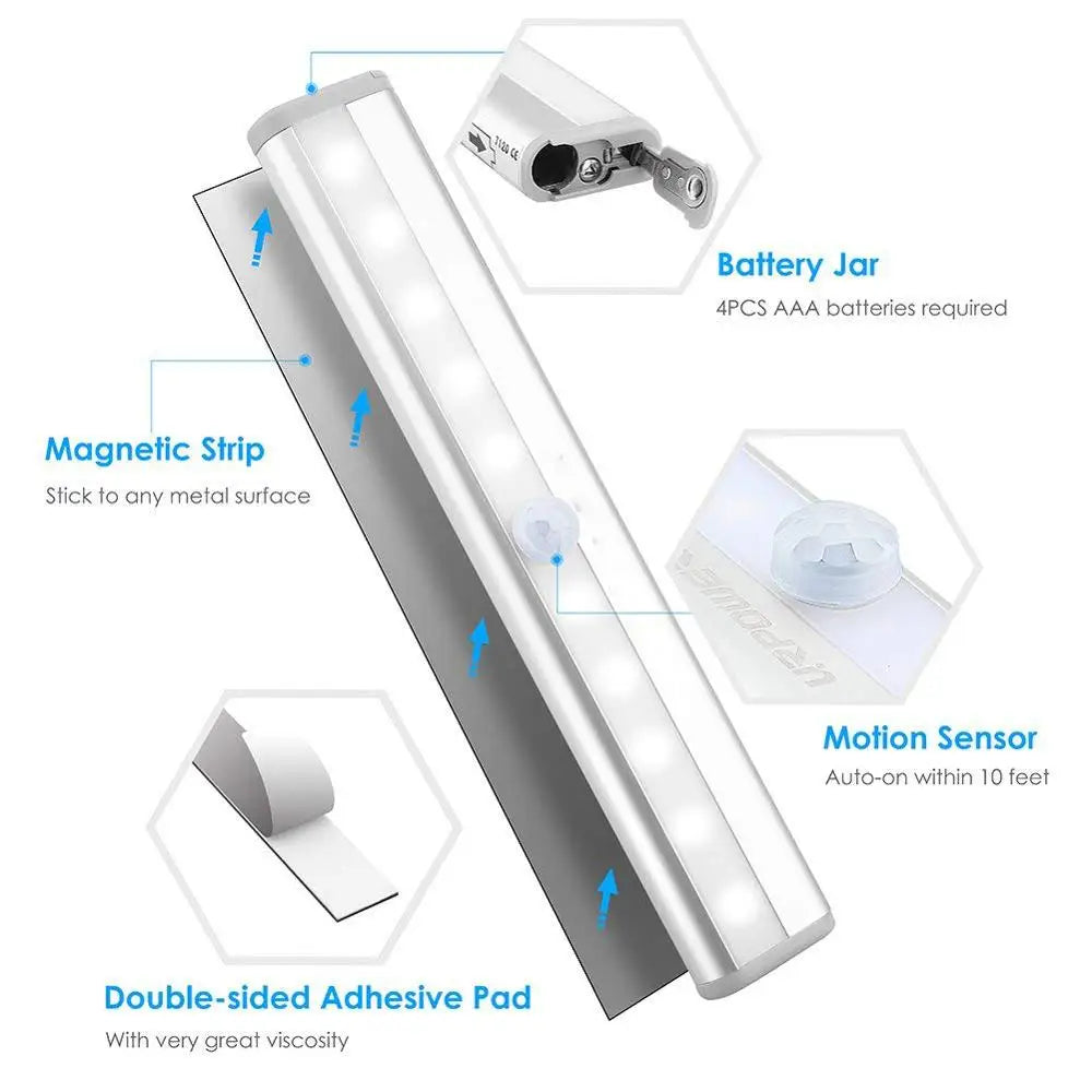 LED PIR Motion Sensor Closet Light 10LEDs Cold White Desk Drawer Wardrobe Lamp Under Cabinet Battery Powered Night Light