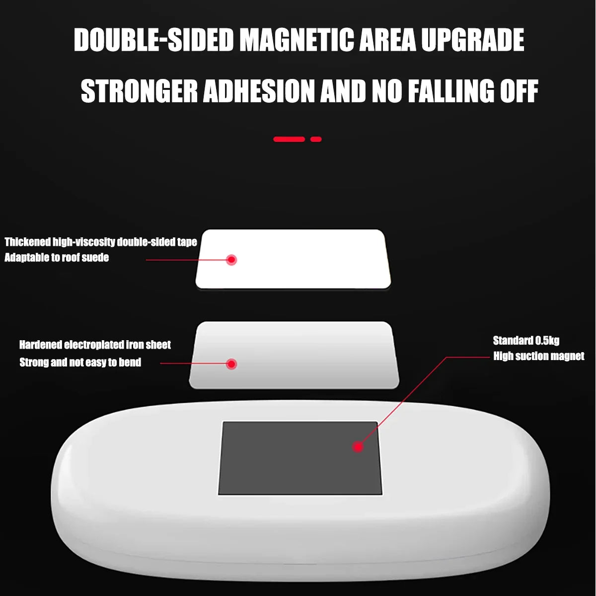 Car LED Touch Light Mini Wireless Car Interior Lighting Magnet Base Car Ceiling Light for Door Foot Trunk Storage USB Charging