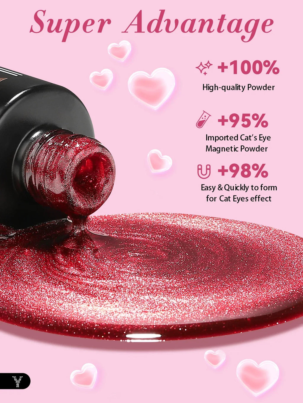 YOKEFELLOW Magnetic Gel Nail Polish Amour de Cristal Gel Polish Reflective Cat Eye Gel for Nail Art Manicure DIY Valentine's Day