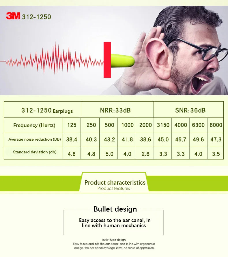 10 Pairs】Genuine 3M 312-1250 Sponge Soft Cord Earplugs Noise Canceling Norope Earplugs Noise Protection Earmuffs