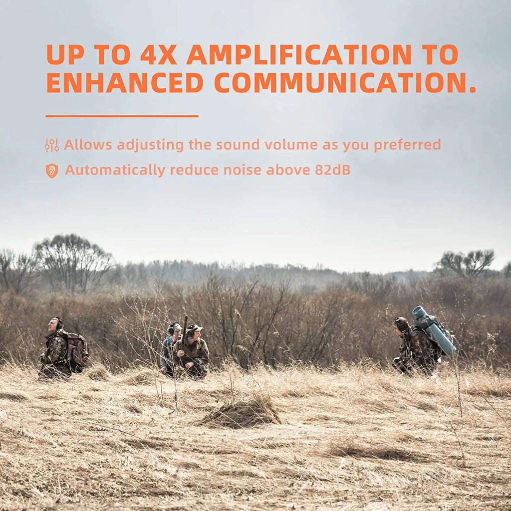 ZOHAN Electronic Shooting Earmuffs Active Noise Cancelling Ear Protectors Hearing Protection Gear NRR 23dB for Range Hunting
