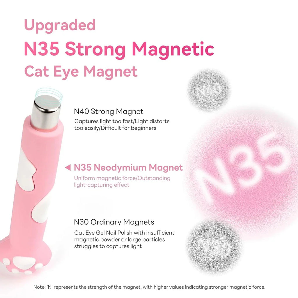 Professional Cat Paw Shaped Strong Magnet Nail Art Tools DIY Varnish Application 3D Cat's Eye Effect for Manicure